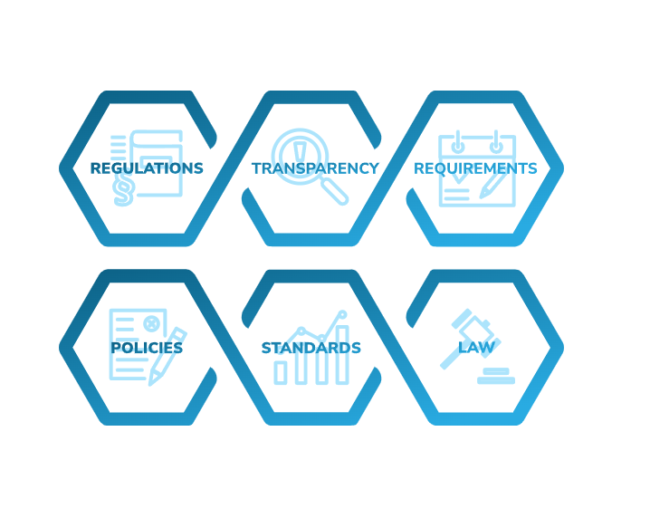 Comprehensive Compliance Solutions
